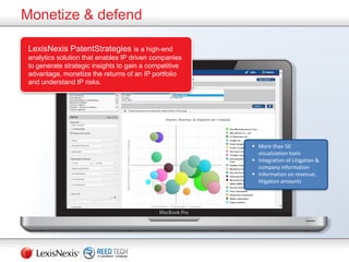 Monetize & defend
 More than 50
visualization tools
 Integration of Litigation &
company information
 Information on revenue,
litigation amounts
LexisNexis PatentStrategies is a high-end
analytics solution that enables IP driven companies
to generate strategic insights to gain a competitive
advantage, monetize the returns of an IP portfolio
and understand IP risks.
 