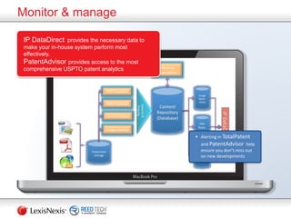 Monitor & manage
 Alerting in TotalPatent
and PatentAdvisor help
ensure you don’t miss out
on new developments
IP DataDirect provides the necessary data to
make your in-house system perform most
effectively.
PatentAdvisor provides access to the most
comprehensive USPTO patent analytics
 