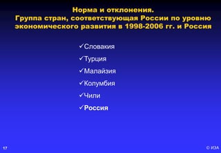 © ИЭА17
Норма и отклонения.
Группа стран, соответствующая России по уровню
экономического развития в 1998-2006 гг. и Россия
Словакия
Турция
Малайзия
Колумбия
Чили
Россия
 