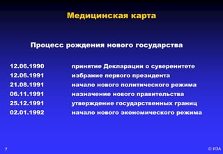 © ИЭА7
Процесс рождения нового государства
12.06.1990 принятие Декларации о суверенитете
12.06.1991 избрание первого президента
21.08.1991 начало нового политического режима
06.11.1991 назначение нового правительства
25.12.1991 утверждение государственных границ
02.01.1992 начало нового экономического режима
Медицинская карта
 