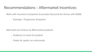Recommendations - Aftermarket Incentives
Work with insurance companies to provide discounts for drivers with ADAS
- Example: Progressive Snapshot
Add dash-cam feature to Aftermarket products
- Evidence in event of accident
- Video for sports car enthusiasts
 