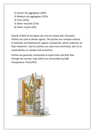 2) Coarse dry aggregates (20%)
3) Medium dry aggregates (22%)
4) Fines (25%)
5) Other recycled (11%)
6) Green recycle (4%)
Overall of 85% of the above dry mix are mixed with 15% pitch.
Pitches are used as binder agents. The pitches are complex mixture
of aromatic and heterocyclic organic compounds, which carbonize on
heat treatment. Coal tar pitches are used most commonly, due to its
sustainability as a binder and economics.
Pitches are generally maintained at liquid state and they flow
through the annular rings which are surrounded by High
Temperature Fluid (HTF).
 