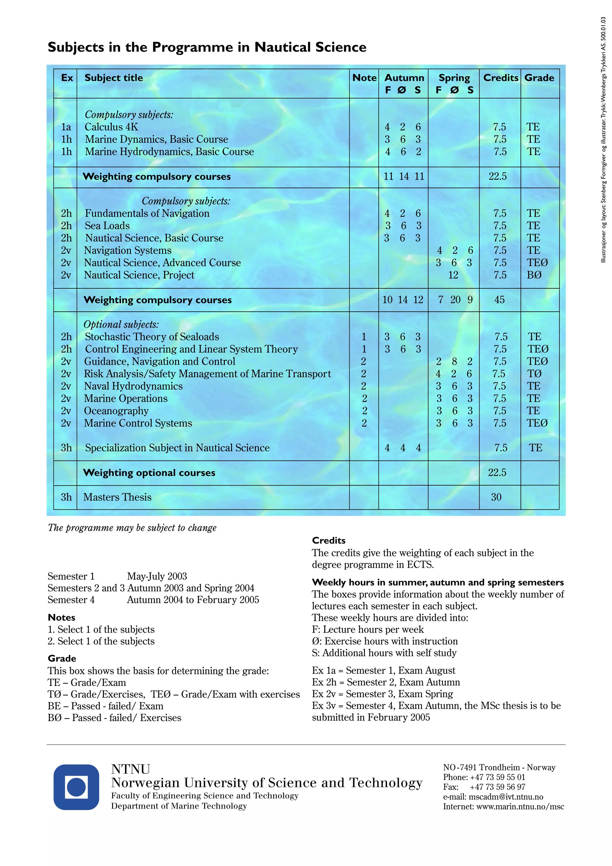 Nautical Science Programme PDF