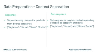 Data Preparation - Context Separation
▪ Sequences may contain the products
from diverse categories
▪ [“Keyboard”, “Mouse”, “Shoes”, “Socks”]
▪ Sub-sequences may be created depending
on labels as category, brand etc.
▪ [“Keyboard”, “Mouse”] and [“Shoes”,Socks”]
Sub-sequenceSequence
 