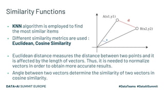 ▪ KNN algorithm is employed to find
the most similar items
▪ Different similarity metrics are used :
Euclidean, Cosine Similarity
▪ Euclidean distance measures the distance between two points and it
is affected by the length of vectors. Thus, it is needed to normalize
vectors in order to obtain more accurate results.
▪ Angle between two vectors determine the similarity of two vectors in
cosine similarity.
Similarity Functions
 