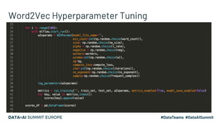 Word2Vec Hyperparameter Tuning
 