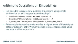 Arithmetic Operations on Embeddings
▪ Is it possible to create new business dimensions using simple
arithmetics on existing product embeddings?
▪ Similarity( AVG(Adidas_Shoes) , AVG(Nike_Shoes)) ≃ 1 ?
▪ Similarity( AVG(Camping tents) , AVG(Outdoor chairs)) ≃ 1 ?
▪ 1_Adidas_Shoe - Adidas_Brand + Nike_Brand ≃ 1_Similar_Nike_Shoe ?
▪ Relevancy is decreasing while entities in higher levels of hierarchy as
categories(Sport, Baby, Women Clothes etc.) are represented using
low level entities as products.
 
