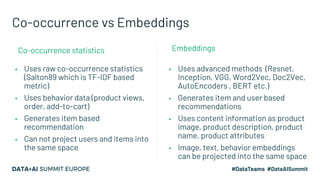 Co-occurrence vs Embeddings
▪ Uses raw co-occurrence statistics
(Salton89 which is TF-IDF based
metric)
▪ Uses behavior data (product views,
order, add-to-cart)
▪ Generates item based
recommendation
▪ Can not project users and items into
the same space
▪ Uses advanced methods (Resnet,
Inception, VGG, Word2Vec, Doc2Vec,
AutoEncoders , BERT etc.)
▪ Generates item and user based
recommendations
▪ Uses content information as product
image, product description, product
name, product attributes
▪ Image, text, behavior embeddings
can be projected into the same space
EmbeddingsCo-occurrence statistics
 