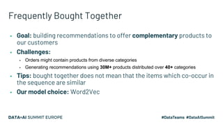 Frequently Bought Together
▪ Goal: building recommendations to offer complementary products to
our customers
▪ Challenges:
▪ Orders might contain products from diverse categories
▪ Generating recommendations using 30M+ products distributed over 40+ categories
▪ Tips: bought together does not mean that the items which co-occur in
the sequence are similar
▪ Our model choice: Word2Vec
 