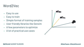Word2Vec
▪ Easy to use
▪ Easy to train
▪ Simple format of training samples
▪ User friendly libraries like Gensim
▪ A few parameters to optimize
▪ A lot of practical use cases
 
