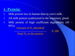 1- Protein:
 Milk protein less in human than in cow's milk.
 All milk protein synthesized in the mammary gland.
 Milk protein of high coefficient digestibility (85 –
95%)
X 100
Amount of N2 absorbed
Total N2 in the protein
 