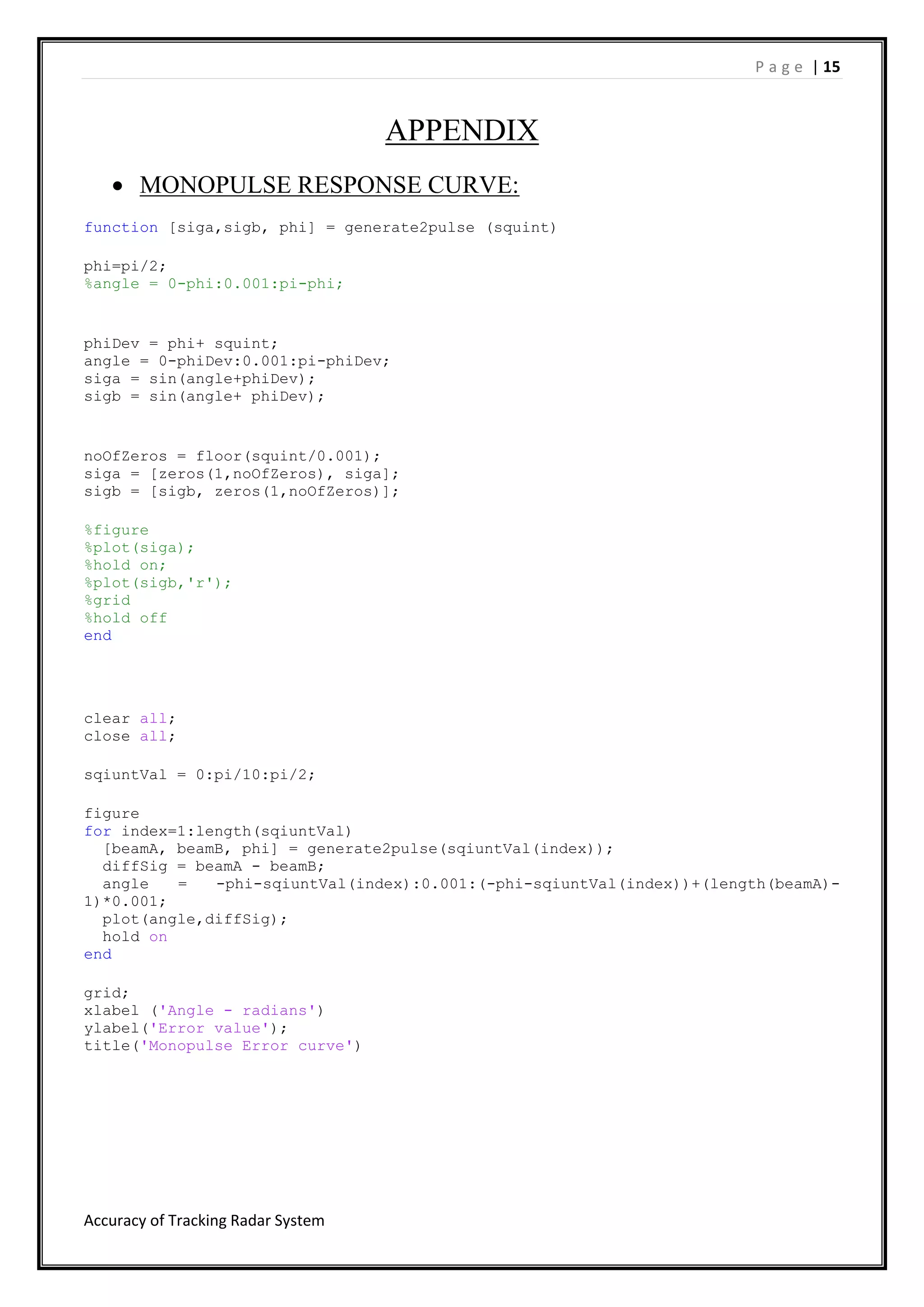 P a g e | 15
Accuracy of Tracking Radar System
APPENDIX
 MONOPULSE RESPONSE CURVE:
function [siga,sigb, phi] = generate2pulse (squint)
phi=pi/2;
%angle = 0-phi:0.001:pi-phi;
phiDev = phi+ squint;
angle = 0-phiDev:0.001:pi-phiDev;
siga = sin(angle+phiDev);
sigb = sin(angle+ phiDev);
noOfZeros = floor(squint/0.001);
siga = [zeros(1,noOfZeros), siga];
sigb = [sigb, zeros(1,noOfZeros)];
%figure
%plot(siga);
%hold on;
%plot(sigb,'r');
%grid
%hold off
end
clear all;
close all;
sqiuntVal = 0:pi/10:pi/2;
figure
for index=1:length(sqiuntVal)
[beamA, beamB, phi] = generate2pulse(sqiuntVal(index));
diffSig = beamA - beamB;
angle = -phi-sqiuntVal(index):0.001:(-phi-sqiuntVal(index))+(length(beamA)-
1)*0.001;
plot(angle,diffSig);
hold on
end
grid;
xlabel ('Angle - radians')
ylabel('Error value');
title('Monopulse Error curve')
 