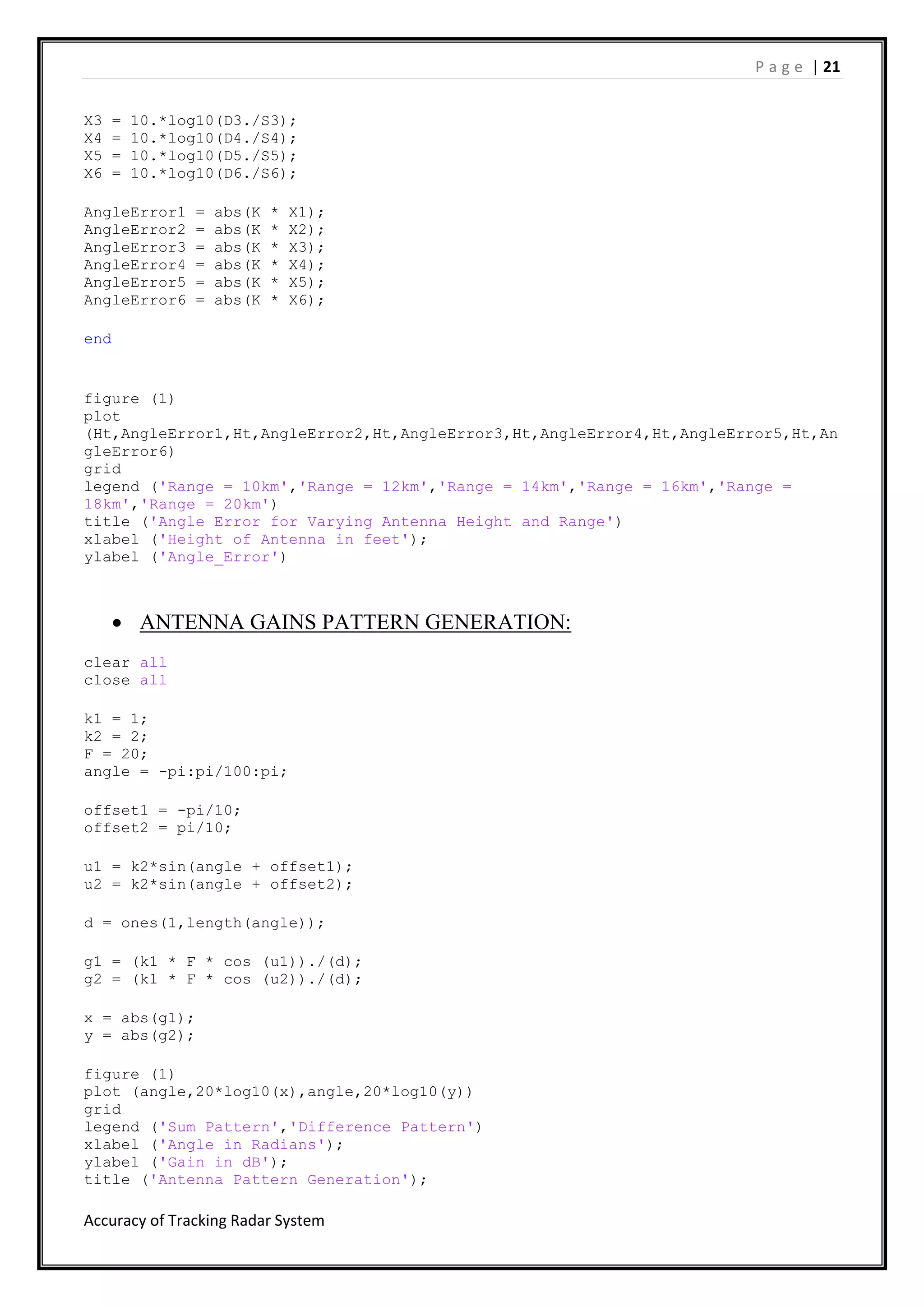 P a g e | 21
Accuracy of Tracking Radar System
X3 = 10.*log10(D3./S3);
X4 = 10.*log10(D4./S4);
X5 = 10.*log10(D5./S5);
X6 = 10.*log10(D6./S6);
AngleError1 = abs(K * X1);
AngleError2 = abs(K * X2);
AngleError3 = abs(K * X3);
AngleError4 = abs(K * X4);
AngleError5 = abs(K * X5);
AngleError6 = abs(K * X6);
end
figure (1)
plot
(Ht,AngleError1,Ht,AngleError2,Ht,AngleError3,Ht,AngleError4,Ht,AngleError5,Ht,An
gleError6)
grid
legend ('Range = 10km','Range = 12km','Range = 14km','Range = 16km','Range =
18km','Range = 20km')
title ('Angle Error for Varying Antenna Height and Range')
xlabel ('Height of Antenna in feet');
ylabel ('Angle_Error')
 ANTENNA GAINS PATTERN GENERATION:
clear all
close all
k1 = 1;
k2 = 2;
F = 20;
angle = -pi:pi/100:pi;
offset1 = -pi/10;
offset2 = pi/10;
u1 = k2*sin(angle + offset1);
u2 = k2*sin(angle + offset2);
d = ones(1,length(angle));
g1 = (k1 * F * cos (u1))./(d);
g2 = (k1 * F * cos (u2))./(d);
x = abs(g1);
y = abs(g2);
figure (1)
plot (angle,20*log10(x),angle,20*log10(y))
grid
legend ('Sum Pattern','Difference Pattern')
xlabel ('Angle in Radians');
ylabel ('Gain in dB');
title ('Antenna Pattern Generation');
 