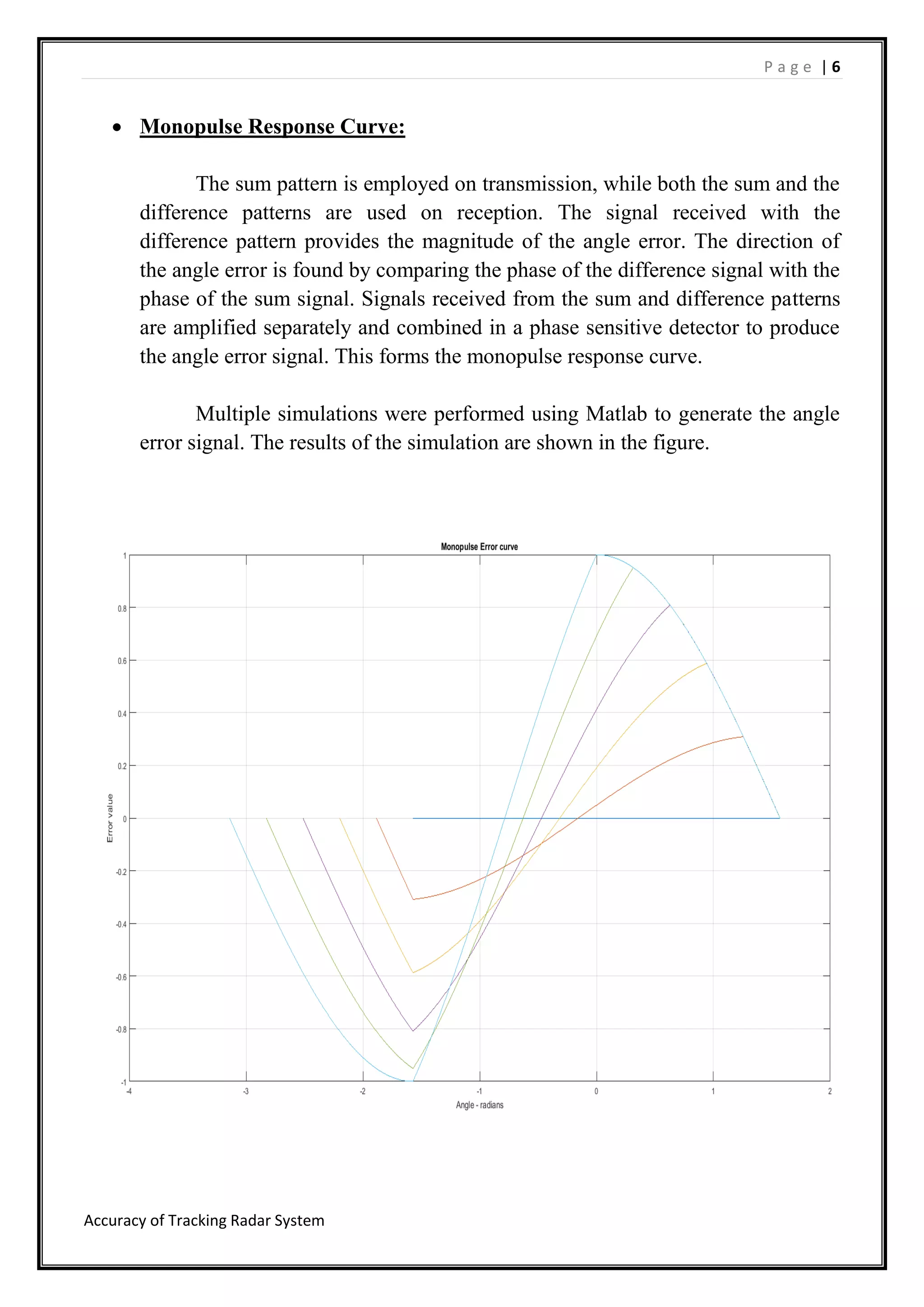 P a g e | 6
Accuracy of Tracking Radar System
 Monopulse Response Curve:
The sum pattern is employed on transmission, while both the sum and the
difference patterns are used on reception. The signal received with the
difference pattern provides the magnitude of the angle error. The direction of
the angle error is found by comparing the phase of the difference signal with the
phase of the sum signal. Signals received from the sum and difference patterns
are amplified separately and combined in a phase sensitive detector to produce
the angle error signal. This forms the monopulse response curve.
Multiple simulations were performed using Matlab to generate the angle
error signal. The results of the simulation are shown in the figure.
 