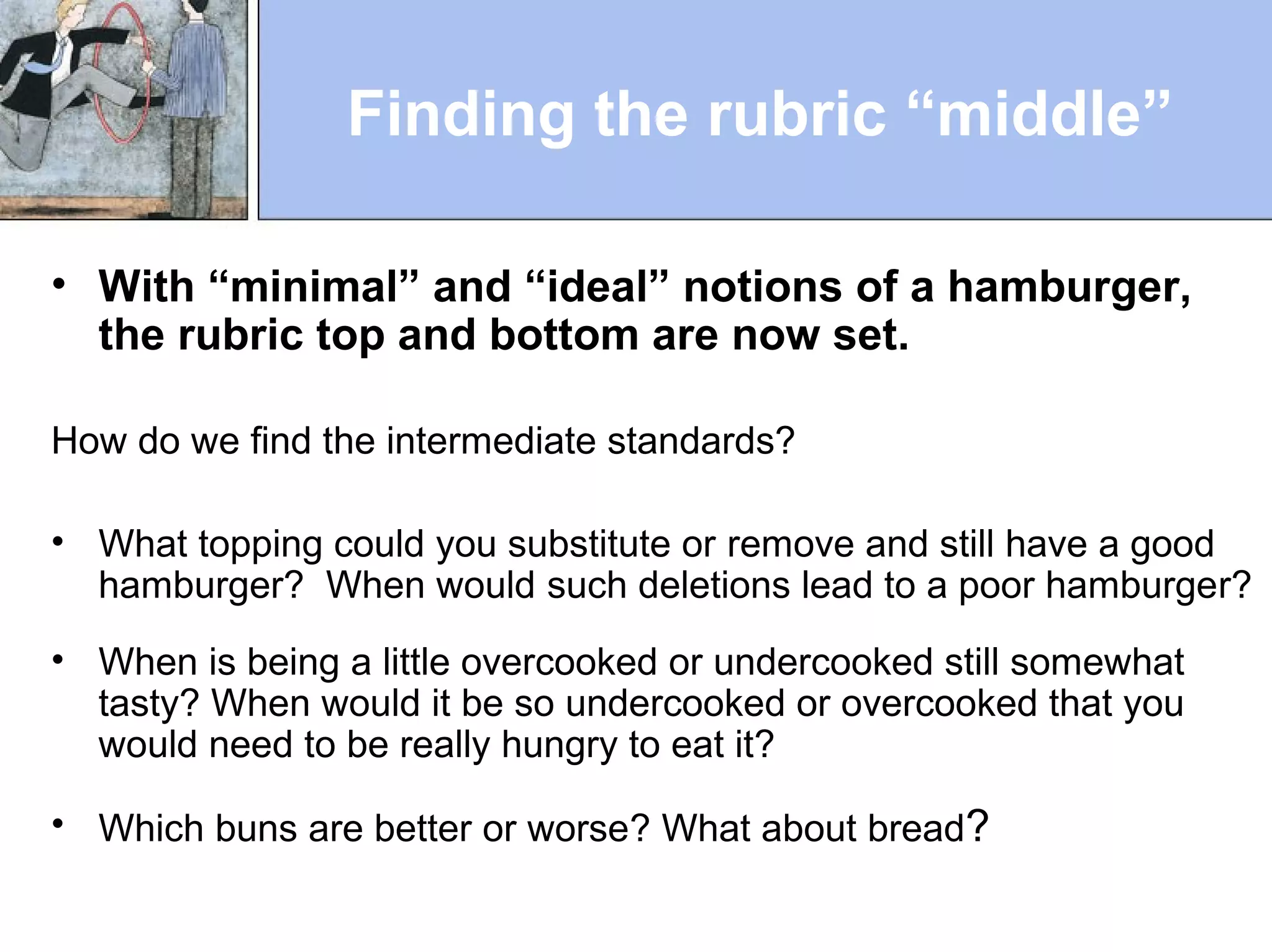Finding the rubric “middle”
• With “minimal” and “ideal” notions of a hamburger,
the rubric top and bottom are now set.
How do we find the intermediate standards?
• What topping could you substitute or remove and still have a good
hamburger? When would such deletions lead to a poor hamburger?
• When is being a little overcooked or undercooked still somewhat
tasty? When would it be so undercooked or overcooked that you
would need to be really hungry to eat it?
• Which buns are better or worse? What about bread?
 