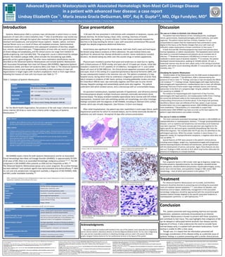 Advanced Systemic Mastocytosis with Associated Hematologic Non-Mast Cell Lineage Disease
in a patient with advanced liver disease: a case report
Lindsay Elizabeth Cox*1, Maria Jesusa Gracia DeGuzman, MD2, Raj R. Gupta2,3, MD, Olga Fundyler, MD4
Author affiliations: 1-Philadelphia College of Osteopathic Medicine; 2- Oconee Regional Medical Center; 3-Georgia Cancer Specialists; 4-Southern Pathology Associates
Case presentation
A 60-year-old man presented in mild distress with complaints of weakness, nausea, and
bloody diarrhea. He denied having a fever, chills, vomiting, shortness of breath,
palpitations, leg swelling, or a recent infection. Further history eventually revealed the
diarrhea to be long-standing for almost 1 year, with associated unintentional fifty-pound
weight loss despite progressive abdominal distension.
Social history was significant for alcohol abuse, both beer (half a case) and hard liquor.
He denied using tobacco products or illicit substances. His past medical history was
significant for advanced liver disease attributed to alcohol. Home medications included
diuretics. He denied taking any other over-the-counter drugs or herbal supplements.
Physical exam revealed a positive fluid wave and tenderness on exam but no rigidity,
with a blood pressure of 79/40 mmHg, and heart rate of 113 beats per minute. Initial labs
revealed a creatinine of 3.07, platelets of 137,000/mcL, hemoglobin of 7.7, and a white
blood cell count of 42,500 WBC/mcL. His clinical picture appeared consistent with sepsis
and septic shock in the setting of a suspected Spontaneous Bacterial Peritonitis (SBP), and
he was subsequently treated in the intensive care unit. The patient completed a 12-day
hospital course, during which time he underwent a diagnostic paracentesis of ascitic fluid,
which showed no evidence of SBP. Septic workup, including gallbladder studies and stool
for Clostridium difficile toxin, was eventually negative, and there was no prior steroid
therapy. Hepatitis serology and autoantibody panels were also negative. The patient
underwent EGD which showed varices, and a colonoscopy with an unremarkable biopsy.
His persistent lymphocytosis, repeated episodes of hypotension, and refractory anemia/
thrombocytopenia despite multiple transfusion attempts eventually warranted a bone
marrow biopsy. The biopsy revealed markedly hypercellular bone marrow with left shifted
myelopoiesis, clustered mast cells exhibiting spindle-cell morphology, and other histologic
findings consistent with the diagnosis of SM-AHNMD, including an aberrant CD25 surface
marker, which was virtually diagnostic. (see Pictures 1-6 from core biopsy)
After initial hospitalization, the patient was later readmitted in multi-organ failure, awith
hepatorenal syndrome for which he received dialysis, but his family eventually decided on
palliative care with hospice. He expired 34 days after primary presentation.
Picture 1: H&E. 4X. Hypercellular bone marrow Picture 2: Tryptase immunohistochemistry. 20X.
Clustered and focally spindled mast cells
Picture 3: Tryptase immunohistochemistry. 40X. Clustered mast cells Picture 4: CD25 immunohistochemistry. 20X.
Aberrant CD25 expression among mast cells
Picture 5: Reticulin. 20X. Increased fibrosis in association with
mast cell proliferation
Picture 6: H&E. 100X. Atypical mast cell proliferation.
Introduction
Systemic Mastocytosis (SM) is a primary mast cell disorder in which there is a clonal
expansion of mast cells in extra-medullary sites. [1] Sites of proliferation may involve any
vascularized organ, although the typical sites involved include the liver, gastrointestinal
(stomach and duodenum), and lymphoid tissues (spleen). Hepatic, splenic, and bone
marrow fibrosis occur as a result of these cell-mediated processes. Gastrointestinal
involvement results in malabsorption and subsequent symptoms of diarrhea, weight
loss, anemia, and abdominal pain. [2] Degranulation of mast cells can result in symptoms
of severe allergy and anaphylaxis, and the clinical course can range from indolent to
rapidly progressing, and invariably fatal. The prognostic course is determined by subtype
present; the Indolent subtype (ISM), which includes the Smouldering type (SSM),
generally carries a good prognosis. The other more malevolent classifications may be
described as the Advanced Systemic Mastocytoses and include Systemic Mastocytosis
with Associated Hematologic Non-mast Cell Disease (SM-AHNMD), Aggressive Systemic
Mastocytosis (ASM), and Mast Cell Leukemia (MCL) (see Table 1). The Advanced Systemic
Mastocytoses carry a poor prognosis, and mortality is often secondary to mast cell
degranulation in target organs with resultant anaphylactic shock or from organ failure
following the invasion of mast cells into tissues (see Table 2). [3,4]
Table 1: Subtypes of Systemic Mastocytosis
Per the World Health Organization, the presence of the sole major criterion and one
minor criterion OR three or more minor criteria confer a diagnosis of Systemic
Mastocytosis. [5]
SM-AHNMD meets criteria for both Systemic Mastocytosis and for an Associated
Clonal Hematologic Non-Mast cell lineage Disorder (AHNMD). In approximately 20-50%
of all cases of SM, there is an associated hematologic malignancy present [2, 6, 7]. The SM
component in SM-AHNMD often presents as ASM and less frequently as MCL. [2]
The Advanced Systemic Mastocytoses group carry a poor prognosis. No curative therapy
has been defined [7] and cytotoxic agents have demonstrated only partial efficacy [8]. With
no cure and only symptomatic management available, a diagnosis of SM-AHNMD, ASM,
and MCL confer inevitable mortality. [9]
Subtype Distinguishing features
Indolent SM. No B or C findings; no AHNMD
 Smouldering SM + 2 or more B findings, no C.
SM-AHNMD SM + AHNMD
Aggressive SM + One or more C finding. BM aspirate <20% MC
Mast cell Leukemia SM + One or more C finding. BM aspirate >20% MC
Site of involvement Symptoms
Cutaneous Flushing, itchiness, telangectasias, bullae
Gastrointestinal Malabsorption, steatorrhea, ulcers
Hepatic Abnormal LFTs, portal hypertension, ascites
Cardiovascular Vasodilation, tachycardia, hypotension, collapse
Lymphatic Splenomegaly with hypersplenism
Marrow Anemia, thrombocytopenia, fibrosis, myelodysplasia/
myeloproliferative findings
Other systemic Fatigue, cachexia
Mast cell mediator Symptoms
Histamine Pruritis, urticaria, gastric hypersecretion, bronchoconstriction,
systemic hypotension, increased vasopermeability
Cytokines (TNF-alpha, TGF-beta, nerve growth factor) and
growth factors (IL-3, IL-5, IL-6)
Activation of vascular endothelial cells, cachexia, and fibrosis,
Mast cell and eosinophil proliferation, B cell proliferation with
polyclonal increase in immunoglobulins and paraproteins
Proteases (tryptase, chymase) Fibrinogen degradation, stimulation of fibroblast proliferation,
activation of procollagenase and tissue remodeling (degrade
fibronectin)
Heparin Local anticoagulation, osteopenia, and osteoporosis
Cysteinyl leukotrienes (LTC4, LTD4, LTE4) Increased vasopermeability, vasodilation, bronchoconstriction
Prostaglandins Vasodilation, bronchoconstriction, flushing
Platelet Activating Factor Increased vasopermeability, vasodilation
Discussion
The case as it relates to Alcoholic Liver Disease (ALD)
The patient had many features of ALD, including ascites, esophageal
varices, gynecomastia, hepatosplenomegaly, palmar erythema, and spider
angiomas. The patient clearly had liver cirrhosis, however it is not
unreasonable to suspect that the mastocytosis had contributed in some
degree to this injury, as the fibrotic changes that occur with mast cell
infiltration makes mastocytosis a known contributor to liver injury. [1]
In both ALD and SM, thrombocytopenia may result from primary bone
marrow hypoplasia, or splenic sequestration. The hypoplastic bone marrow
also leads to a transient leukopenia and patients are at increased risk of
infection. [10] Moderate leukocytosis (<20,000/mcL) is known to occur in
moderate to severe cases of alcoholic hepatitis. [10] In contrast, this patient
developed massive leukocytosis, peaking at 118,000 cells/dL. Of note, a
leukemoid reaction may also be seen, albeit rarely, in the setting of alcoholic
hepatitis, with white counts exceeding 100,000. It is associated with very high
mortality rates.[11]
Classifying the Systemic Mastocytosis
Transformation of the Mastocytosis into the ASM variant (independent of
the AHNMD) is possible. [12] By definition, ASM is characterized by the
presence of one or more “C” findings, and may or may not express the D816V
c-kit mutation [13]. C findings include: hepatomegaly with organ dysfunction,
splenomegaly with hypersplenism, malabsorbption due to mast cell infiltrates,
pathologic fractures of bone and/or large osteolytic lesions, and marrow
dysfunction in the form of a cytopenia (Hgb <10 g/dL, platelets <100 x109/L),
not caused by an AHNMD. [14]
The evidence for hepatomegaly with impairment of liver function,
splenomegaly with hypersplenism, and malabsorption fulfills three C findings
but cannot be attributed solely to the mastocytosis because of the
compounding clinical picture of alcohol abuse. If one biopsy had positively
identified a distinct mast cell infiltrate of the liver, spleen, or gut mucosa,
transformation into a more aggressive variant, ASM-AHNMD would have been
more established. [4] Nevertheless, it is reasonable to suspect that
transformation ASM-AHNMD may have occurred, as this best explains the
patient’s rapid deterioration and sudden mortality.
The case as it relates to AHNMD
The most commonly associated hematologic disorders in SM-AHNMD are
myeloproliferative or myelodysplastic diseases, [15] though lymphoproliferative
diseases, such as myeloma and lymphomas and secondary acute leukemias
have been reported. [16] The bone marrow specimen was negative for the
highly specific bcr-abl fusion gene, essentially disqualifying CML from the
differential diagnosis. The mutated JAK2 V617F was also not identified on the
pathological specimen. While the somatic mutation in Janus Kinase 2 is a
diagnostic marker for myeloproliferative neoplasms, a negative value does not
rule out MPNs. [17]
Several features of PMF were present in the patient’s clinical picture,
including severe fatigue, weight loss, hepatosplenomegaly with progressive
anemia requiring frequent red blood cell transfusions, portal hypertension
with the development of varices, and ascites. Again, these features are also
seen as C findings in ASM, and also in ALD, which may further obfuscate the
presence of malignancy in a known alcoholic.
Acknowledgments
The authors thank all medical staff involved in the care of this patient, most especially the hospitalists,
and Dr. Elenora Savitchi, laboratory director at Oconee Regional Medical Center, for her role in diagnosing
this case and her invaluable assistance in obtaining histologic pictures used in this poster. We thank
graphic designer Andrea Gutierrez for her professional services in the layout of this poster.
Conclusion
This patient presented with long-standing diarrhea and episodic
hypotension, symptoms commonly encountered by an internist.
Systemic Mastocytosis is known to present with these symptoms,
and contribute to liver injury. This case highlights that a diagnosis of SM
can be delayed or obfuscated behind alcoholic liver disease and the
stigmata of cirrhosis. It also underscores the need to consider bone
marrow biopsy early, in a patient with persistent leukocytosis, if prior
workup is unable to offer a clear cause.
Though rare, it is hoped that the information presented will
encourage consideration of this disease entity, as a potential cause of
systemic findings in a patient presenting with a similar clinical picture.
[1] Harrison’s principles of internal medicine—17th ed. / editors, Anthony S. Fauci et al. 2008 McGraw-Hill Companies, Inc.
ch. 311 p 2067,8
[2] Elizabeth H. Nora, MD, PhD; Kirsten L. Hamacher, MD; Clive S. Zent, MD; Amit K. Ghosh, MD. Indolent Systemic
Mastocytosis as the Cause of a Long History of Unexplained Hypotensive Episodes. Southern Medical Journal
2006;99(8):876-879
[3] Peter Valent, Wolfgang R. Sperr, and Cem Akin. How I treat patients with advanced systemic mastocytosis December 23,
2010; Blood: 116 (26)
[4] Parker R.I. Hematologic aspects of mastocytosis: I: Bone marrow pathology in adult and pediatric systemic mast cell
disease. J Invest Dermatol. 1991;96(3):47S.
[5] Horny HP, Metcalfe DD, Bennet JM, et al. Mastocytosis. In: WHO classification of tumours of haematopoietic and
lymphoid tissues, 4th ed, Swerdlow SH, Camp E, Harris NL, et al (Eds), IARC, Lyon 2008
6] Horny H. Sotlar K, Valent P, Institute of Pathology. Mastocytosis: State of the Art. Pathobiology 2007;74:121–132
[7] Hennessy B, Giles F, Cortes J, O'brien S, Ferrajoli A, Ossa G, Garcia-Manero G, Faderl S, Kantarjian H, Verstovsek S.
Management of patients with systemic mastocytosis: review of M. D. Anderson Cancer Center experience. Am J Hematol.
2004;77(3):209.
[8] Ayalew Tefferi, Srdan Verstovsek, Animesh Pardanani. How We Diagnose And Treat Who-Defined Systemic Mastocytosis
In Adults. Haematologica January 2008 93: 6-9
[9] Worobec AS, Kirshenbaum AS, Schwartz LB, Metcalfe DD. Treatment of three patients with systemic mastocytosis with
interferon alpha-2b. Leuk Lymphoma. 1996;22(5-6):501.
[10] Savage D, Lindenbaum J. Anemia in alcoholics. Medicine (Baltimore). 1986;65(5):322.
[11] Mitchell RG, Michael M 3rd, Sandidge D. High mortality among patients with the leukemoid reaction and alcoholic
hepatitis. South Med J. 1991 Feb;84(2):281-2.
[12] Valent P, Akin C, Sperr WR, Horny HP, Metcalfe DD. Smouldering mastocytosis: a novel subtype of systemic
mastocytosis with slow progression. Int Arch Allergy Immunol 2002;127(2):137-139
[13] Floman Y, Amir G. Systemic mastocytosis presenting with severe spinal osteopenia and multiple compression
fractures. J Spinal Disord. 1991;4(3):369.
[14] Valent P, Horny HP, Escribano L, et al. Diagnostic criteria and classification of mastocytosis: a consensus proposal. Leuk
Res 2001;25:603-625.
[15] Yavuz AS, Lipsky PE, Yavuz S, Metcalfe DD, Akin C. Evidence for the involvement of a hematopoietic progenitor cell in
systemic mastocytosis from single-cell analysis of mutations in the c-kit gene. Blood. 2002;100(2):661.
[16] Tzankov A1, Sotlar K, Muhlematter D, et al. Systemic mastocytosis with associated myeloproliferative disease and
precursor B lymphoblastic leukaemia with t(13;13)(q12;q22) involving FLT3. J Clin Pathol. 2008 Aug;61(8):958-61.
[17] Baxter EJ, Scott LM, Campbell PJ , et al. Acquired mutation of the tyrosine kinase JAK2 in human myeloproliferative
disorders. Lancet. 2005;365(9464):1054.
[18] Lim KH, Tefferi A, Lasho TL, Finke C, Patnaik M, Butterfield JH, McClure RF, Li CY, Pardanani A. Systemic mastocytosis in
342 consecutive adults: survival studies and prognostic factors. Blood. 2009;113(23):5727.
[19] Lawrence JB, Friedman BS, Travis WD, Chinchilli VM, Metcalfe DD, Gralnick HR. Hematologic manifestations of
systemic mast cell disease: a prospective study of laboratory and morphologic features and their relation to prognosis.
Am J Med. 1991;91(6):612.
[20] Lim KH, Pardanani A, Butterfield JH, Li CY, Tefferi A. Cytoreductive therapy in 108 adults with systemic mastocytosis:
Outcome analysis and response prediction during treatment with interferon-alpha, hydroxyurea, imatinib mesylate or 2-
chlorodeoxyadenosine. Am J Hematol. 2009;84(12):790.
Table 3: Symptoms resulting from specific mast cell mediators
Table 2: Symptoms resulting from mast cell degranulation in target tissue. Systemic Mastocytosis is known to cause episodic
hypotension, anaphylaxis, and contribute to liver injury.
Major criterion:
• Multifocal, dense infiltrates of mast cells (≥15 mast cells in aggregates) detected on sections of bone
marrow and/or biopsy specimens from other extra-cutaneous organ(s).
Minor criterion:
• In biopsy sections of bone marrow or other extra-cutaneous organs, >25 percent of the mast cells in the
infiltrate are spindle-shaped or have atypical morphology, OR of all mast cells in bone marrow aspirate
smears, >25 percent are immature or atypical.
• Detection of an activating point mutation at codon 816 of KIT in bone marrow, blood or another
extracutaneous organ (CD 117+ D816V).
• Mast cells in bone marrow, blood, or other extra-cutaneous organs must express CD2 (LFA-2) and/or CD25
(interleukin-2) in addition to usual mast cell markers.
• Total serum tryptase must persistently exceed 20 ng/mL (unless there is an associated clonal myeloid
disorder, in which case this parameter is not valid).
Prognosis
Poor prognostic factors in SM include: older age at diagnosis, weight loss,
thrombocytopenia, hypoalbuminemia, low hemoglobin, elevated lactate
dehydrogenase, elevated alkaline phosphatase, hepatosplenomegaly, ascites,
excess bone marrow blasts, and qualitative changes in RBC and/or WBC
morphology-- most of which were present in this patient. [18, 19]
Treatment
The Advanced Systemic Mastocytoses are incurable, and therefore
treatment should be directed at preventing and controlling the associated
mast-cell mediator derived symptoms [3, 7], and utilizes H2-blockers, anti-
histamines and an Epipen. Additionally, management of the associated
hematologic malignancy should be approached with the conventional gold-
standard medical therapy targeted to the specific associated leukemia or
myelodysplastic syndrome, i.e. with hydroxyurea. [19, 20]
 