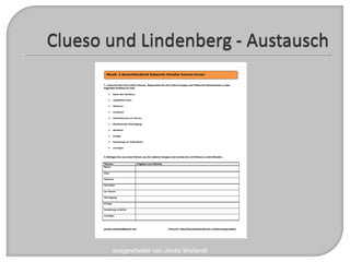 ausgearbeitet von Jördis Weilandt
 