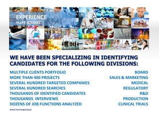 MULTIPLE	
 CLIENTS	
 PORTFOLIO	
 
MORE	
 THAN	
 400	
 PROJECTS
SEVERAL	
 HUNDRED	
 TARGETED	
 COMPANIES	
 
SEVERAL	
 HUNDRED	
 SEARCHES	
 
THOUSANDS	
 OF	
 IDENTIFIED	
 CANDIDATES	
 
THOUSANDS	
 	
 INTERVIEWS	
 
DOZENS	
 OF	
 JOB	
 FUNCTIONS	
 ANALYZED	
 
www.horizongroup.pl	
 
EXPERIENCE	
 	
 
IN	
 LIFE	
 SCIENCES	
 
BOARD	
 
SALES	
 &	
 MARKETING
MEDICAL	
 	
 
REGULATORY	
 
R&D	
 
PRODUCTION	
 	
 
CLINICAL	
 TRIALS	
 	
 
WE HAVE BEEN SPECIALIZING IN IDENTIFYING
CANDIDATES FOR THE FOLLOWING DIVISIONS:
 