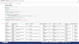 U n i v e rs i t y LO G O
Sumatra and CoRR
- What is it good for?
1
- What are the limitations?
- Autonomous
- Local and cloud storage
- Continuously recording
- Compatible
- click-and-run
2
 