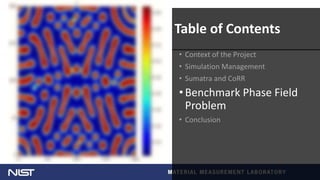 • Context of the Project
• Simulation Management
• Sumatra and CoRR
•Benchmark Phase Field
Problem
• Conclusion
Table of Contents
 