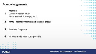 U n i v e rs i t y LO G O
Acknowledgements
2 MML Thermodynamics and Kinetics group
1
Mentors
Daniel Wheeler, Ph.D
Faical Yannick P. Congo, Ph.D
3 Anushka Dasgupta
4 All who made NIST SURF possible
 