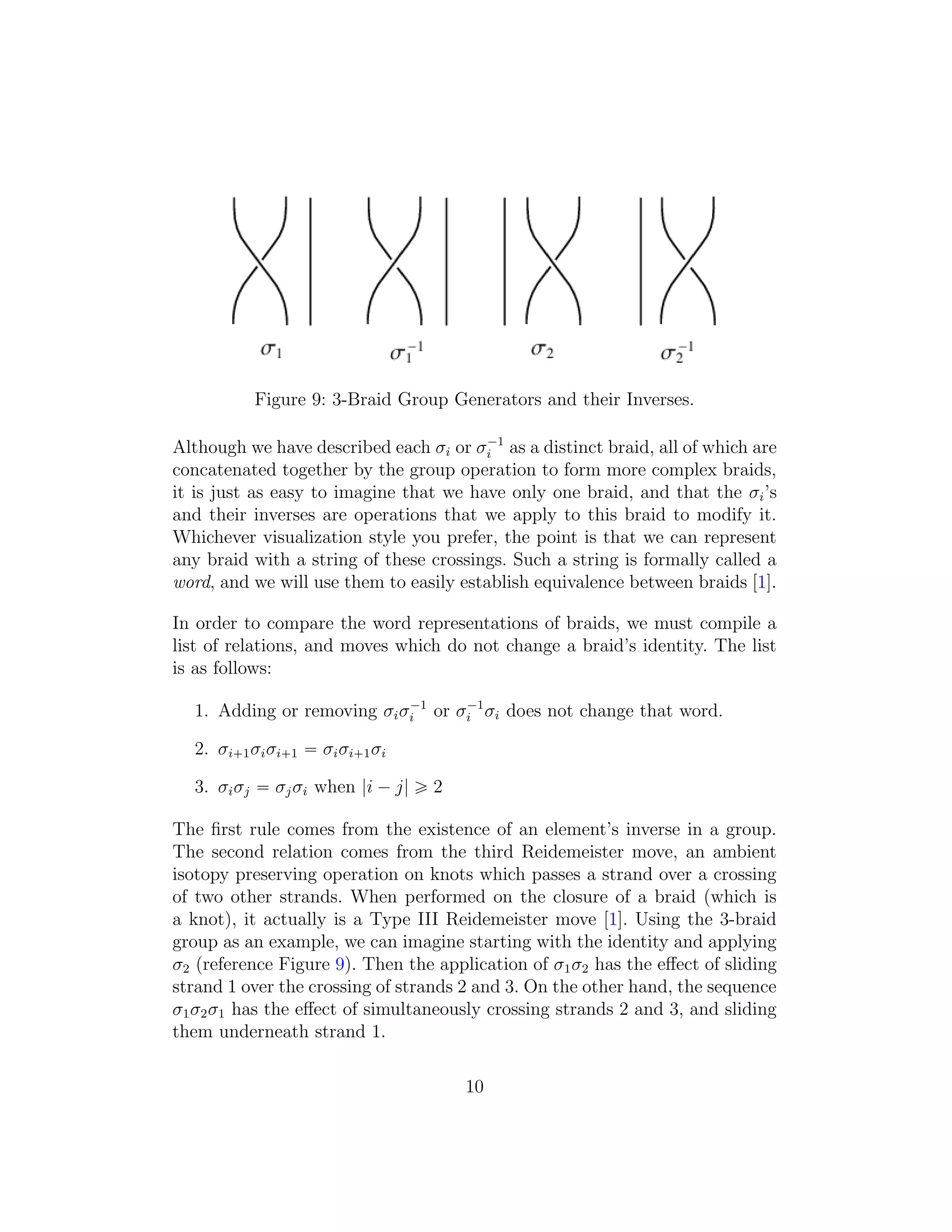 Figure 9: 3-Braid Group Generators and their Inverses.
Although we have described each σi or σ´1
i as a distinct braid, all of which are
concatenated together by the group operation to form more complex braids,
it is just as easy to imagine that we have only one braid, and that the σi’s
and their inverses are operations that we apply to this braid to modify it.
Whichever visualization style you prefer, the point is that we can represent
any braid with a string of these crossings. Such a string is formally called a
word, and we will use them to easily establish equivalence between braids [1].
In order to compare the word representations of braids, we must compile a
list of relations, and moves which do not change a braid’s identity. The list
is as follows:
1. Adding or removing σiσ´1
i or σ´1
i σi does not change that word.
2. σi`1σiσi`1 “ σiσi`1σi
3. σiσj “ σjσi when |i ´ j| ě 2
The ﬁrst rule comes from the existence of an element’s inverse in a group.
The second relation comes from the third Reidemeister move, an ambient
isotopy preserving operation on knots which passes a strand over a crossing
of two other strands. When performed on the closure of a braid (which is
a knot), it actually is a Type III Reidemeister move [1]. Using the 3-braid
group as an example, we can imagine starting with the identity and applying
σ2 (reference Figure 9). Then the application of σ1σ2 has the eﬀect of sliding
strand 1 over the crossing of strands 2 and 3. On the other hand, the sequence
σ1σ2σ1 has the eﬀect of simultaneously crossing strands 2 and 3, and sliding
them underneath strand 1.
10
 