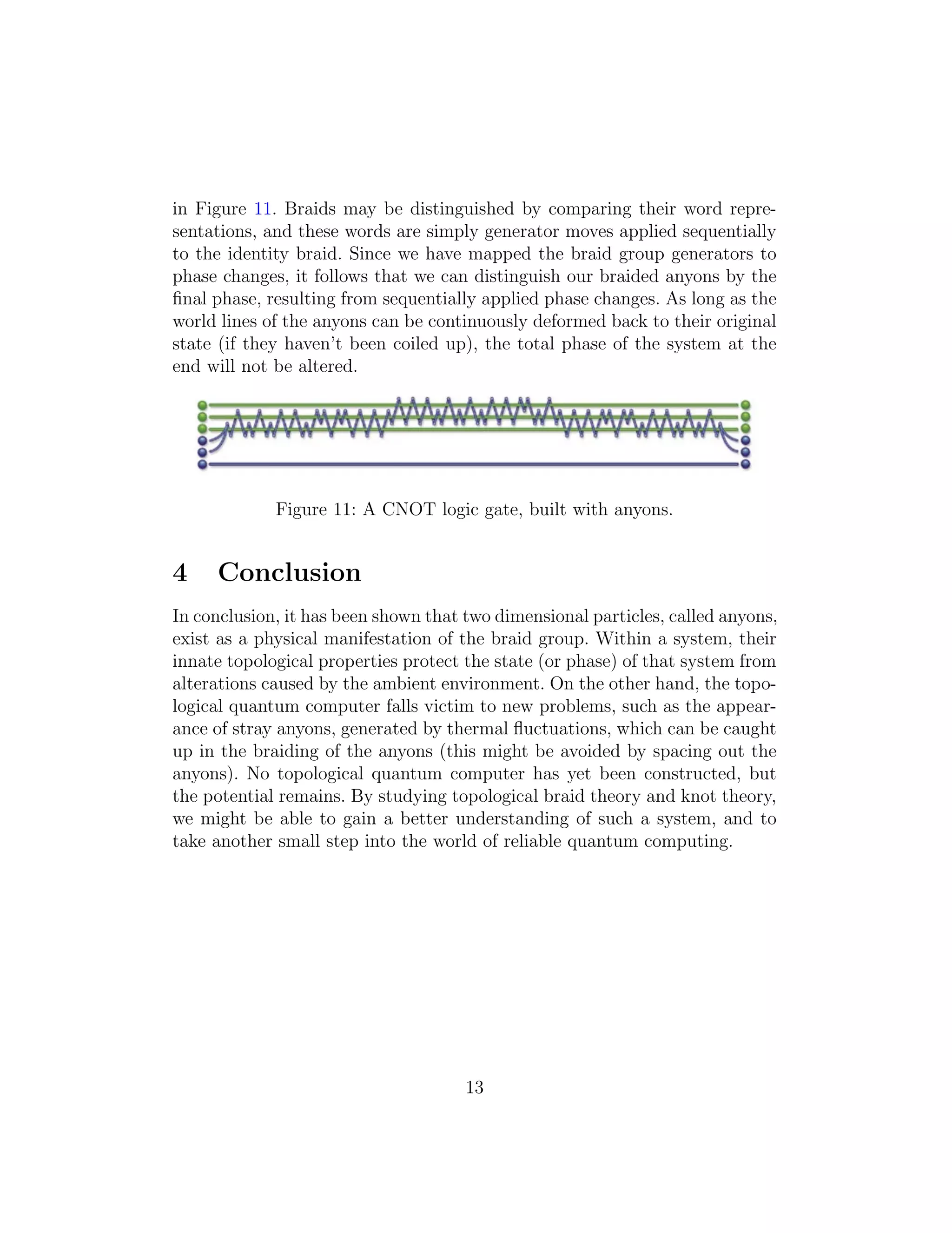 in Figure 11. Braids may be distinguished by comparing their word repre-
sentations, and these words are simply generator moves applied sequentially
to the identity braid. Since we have mapped the braid group generators to
phase changes, it follows that we can distinguish our braided anyons by the
ﬁnal phase, resulting from sequentially applied phase changes. As long as the
world lines of the anyons can be continuously deformed back to their original
state (if they haven’t been coiled up), the total phase of the system at the
end will not be altered.
Figure 11: A CNOT logic gate, built with anyons.
4 Conclusion
In conclusion, it has been shown that two dimensional particles, called anyons,
exist as a physical manifestation of the braid group. Within a system, their
innate topological properties protect the state (or phase) of that system from
alterations caused by the ambient environment. On the other hand, the topo-
logical quantum computer falls victim to new problems, such as the appear-
ance of stray anyons, generated by thermal ﬂuctuations, which can be caught
up in the braiding of the anyons (this might be avoided by spacing out the
anyons). No topological quantum computer has yet been constructed, but
the potential remains. By studying topological braid theory and knot theory,
we might be able to gain a better understanding of such a system, and to
take another small step into the world of reliable quantum computing.
13
 
