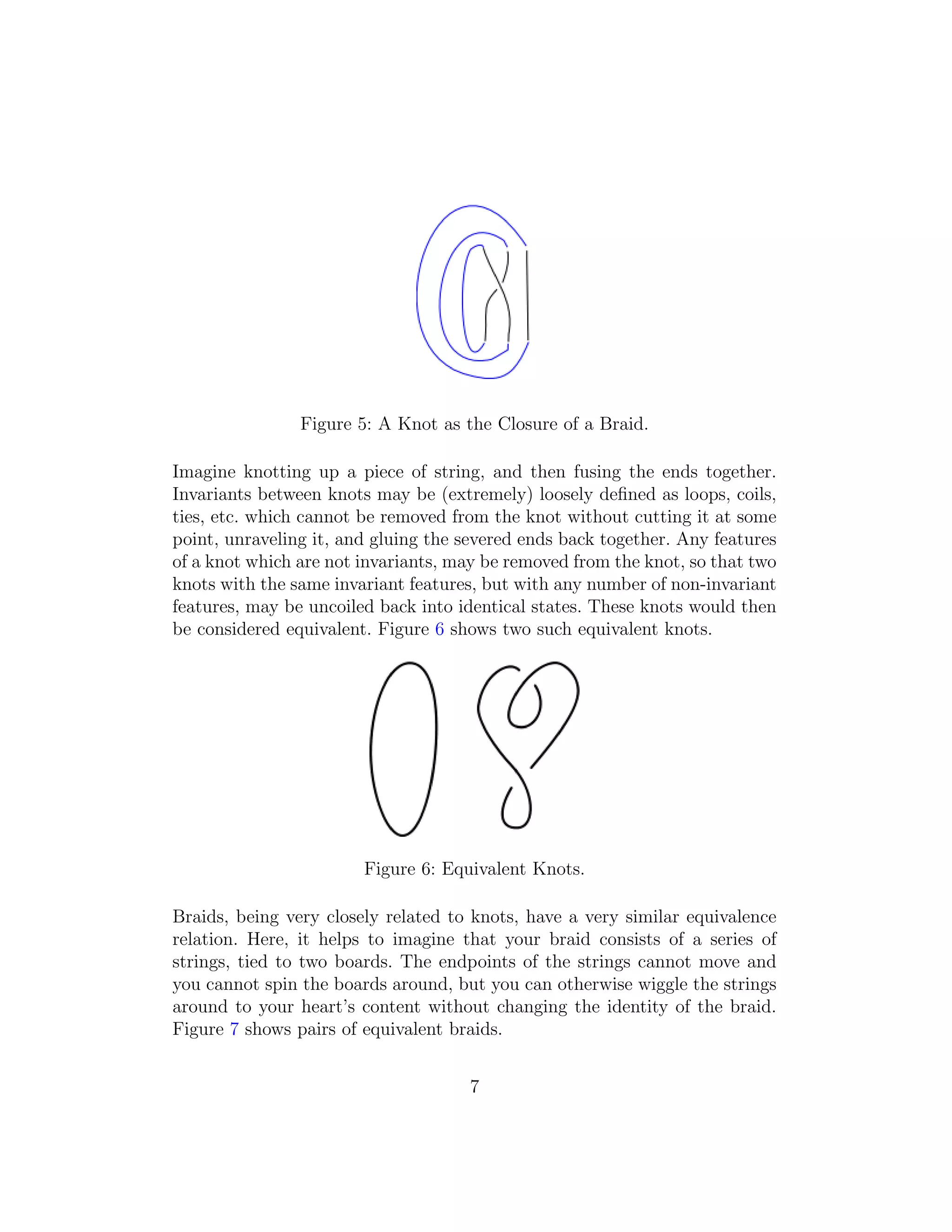 Figure 5: A Knot as the Closure of a Braid.
Imagine knotting up a piece of string, and then fusing the ends together.
Invariants between knots may be (extremely) loosely deﬁned as loops, coils,
ties, etc. which cannot be removed from the knot without cutting it at some
point, unraveling it, and gluing the severed ends back together. Any features
of a knot which are not invariants, may be removed from the knot, so that two
knots with the same invariant features, but with any number of non-invariant
features, may be uncoiled back into identical states. These knots would then
be considered equivalent. Figure 6 shows two such equivalent knots.
Figure 6: Equivalent Knots.
Braids, being very closely related to knots, have a very similar equivalence
relation. Here, it helps to imagine that your braid consists of a series of
strings, tied to two boards. The endpoints of the strings cannot move and
you cannot spin the boards around, but you can otherwise wiggle the strings
around to your heart’s content without changing the identity of the braid.
Figure 7 shows pairs of equivalent braids.
7
 