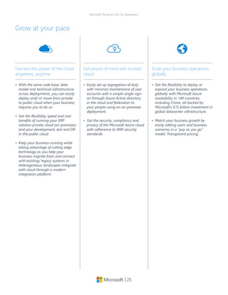 | 25
Microsoft Dynamics 365 for Operations
Grow at your pace
•	 Easily set up segregation of duty
with minimal maintenance of user
accounts with a simple single sign-
on through Azure Active directory
in the cloud and federation to
your people using an on-premises
deployment.
•	 Get the security, compliancy and
privacy of the Microsoft Azure cloud
with adherence to WW security
standards.
Get peace of mind with trusted
cloud
•	 With the same code base, data
model and technical infrastructure
across deployments, you can easily
deploy and/ or move from private
to public cloud when your business
requires you to do so.
•	 Get the flexibility, speed and cost
benefits of running your ERP
solution private cloud (on-premises)
and your development, test and DR
in the public cloud.
•	 Keep your business running while
taking advantage of cutting edge
technology as you help your
business migrate from and connect
with existing/ legacy systems in
heterogeneous landscapes integrate
with cloud through a modern
integration platform
Harness the power of the cloud
anywhere, anytime
•	 Get the flexibility to deploy or
expand your business operations
globally with Microsoft Azure
availability in 140 countries,
including China, all backed by
Microsoft's $15 billion investment in
global datacenter infrastructure.
•	 Match your business growth by
easily adding users and business
scenarios in a “pay as you go”
model. Transparent pricing.
Scale your business operations
globally
 