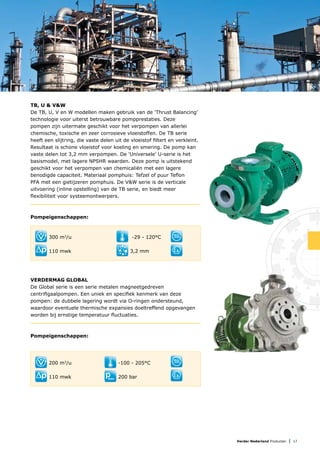 Verder Nederland Producten | 17
TB, U & V&W
De TB, U, V en W modellen maken gebruik van de 'Thrust Balancing'
technologie voor uiterst betrouwbare pompprestaties. Deze
pompen zijn uitermate geschikt voor het verpompen van allerlei
chemische, toxische en zeer corrosieve vloeistoffen. De TB serie
heeft een slijtring, die vaste delen uit de vloeistof filtert en verkleint.
Resultaat is schone vloeistof voor koeling en smering. De pomp kan
vaste delen tot 3,2 mm verpompen. De 'Universele' U-serie is het
basismodel, met lagere NPSHR waarden. Deze pomp is uitstekend
geschikt voor het verpompen van chemicaliën met een lagere
benodigde capaciteit. Materiaal pomphuis: Tefzel of puur Teflon
PFA met een gietijzeren pomphuis. De V&W serie is de verticale
uitvoering (inline opstelling) van de TB serie, en biedt meer
flexibiliteit voor systeemontwerpers.
Pompeigenschappen:
Verdermag Global
De Global serie is een serie metalen magneetgedreven
centrifigaalpompen. Een uniek en specifiek kenmerk van deze
pompen: de dubbele lagering wordt via O-ringen ondersteund,
waardoor eventuele thermische expansies doeltreffend opgevangen
worden bij ernstige temperatuur fluctuaties.
Pompeigenschappen:
200 m3
/u
110 mwk
-100 - 205°C
200 bar
SEAL
LESS
300 m3
/u
110 mwk
-29 - 120°C
3,2 mm
SEAL
LESS
 