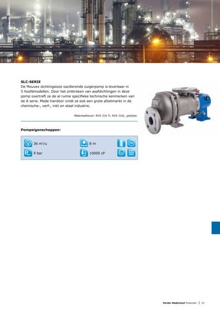 Verder Nederland Producten | 23
SLC-SERIE
De Mouvex dichtingsloze oscillerende zuigerpomp is leverbaar in
5 hoofdmodellen. Door het ontbreken van asafdichtingen in deze
pomp overtreft ze de al ruime specifieke technische kenmerken van
de A serie. Mede hierdoor vindt ze ook een grote afzetmarkt in de
chemische-, verf-, inkt en staal industrie.
Materiaalkeuze: RVS 316 Ti, RVS 316L, gietijzer.
Pompeigenschappen:
36 m3
/u
9 bar
8 m
10000 cP
DRY
RUN
NING
SEAL
LESS
 