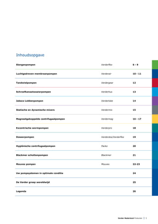 Verder Nederland Producten | 5
Inhoudsopgave
Slangenpompen Verderflex 6 - 9
Luchtgedreven membraanpompen Verderair 10 - 11
Tandwielpompen Verdergear 12
Schroefkanaalwaaierpompen Verderhus 13
Jabsco Lobbenpompen Verderlobe 14
Statische en dynamische mixers Verdermix 15
Magneetgekoppelde centrifugaalpompen Verdermag 16 - 17
Excentrische wormpompen Verderpro 18
Doseerpompen Verderdos/Verderflex 19
Hygiënische centrifugaalpompen Packo 20
Blackmer schottenpompen Blackmer 21
Mouvex pompen Mouvex 22-23
Uw pompsystemen in optimale conditie 24
De Verder groep wereldwijd 25
Legenda 26
 