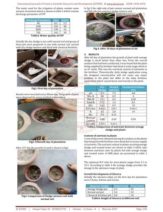 Comparative Study of Different Sewage Farming on Soil Quality | PDF