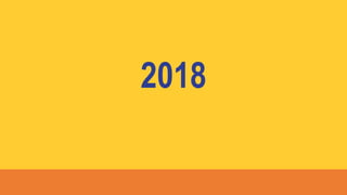 2018
 