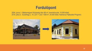 Fordulópont
17
2004. június 1. Békásmegyeri Közösségi Ház (60 m², teremkönyvtár, 10.000 kötet)
2018. július 2. Ezüsthegy u. 16. (231 + (23) + 638 m², 24.000 kötet; Hadrianus Fejlesztési Program)
 