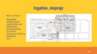Ingatlan, alaprajz
24
869 m², 231+23 m²
Egyedi jelleg:
akadálymentesen
megközelíthető udvar,
kerékpártároló,
közösségi játszótér,
kert: fás kert
járóösvénnyel, fűszer- és
tankertekkel,
pince
 