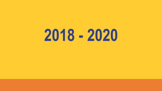 2018 - 2020
 