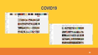 COVID19
58
 
