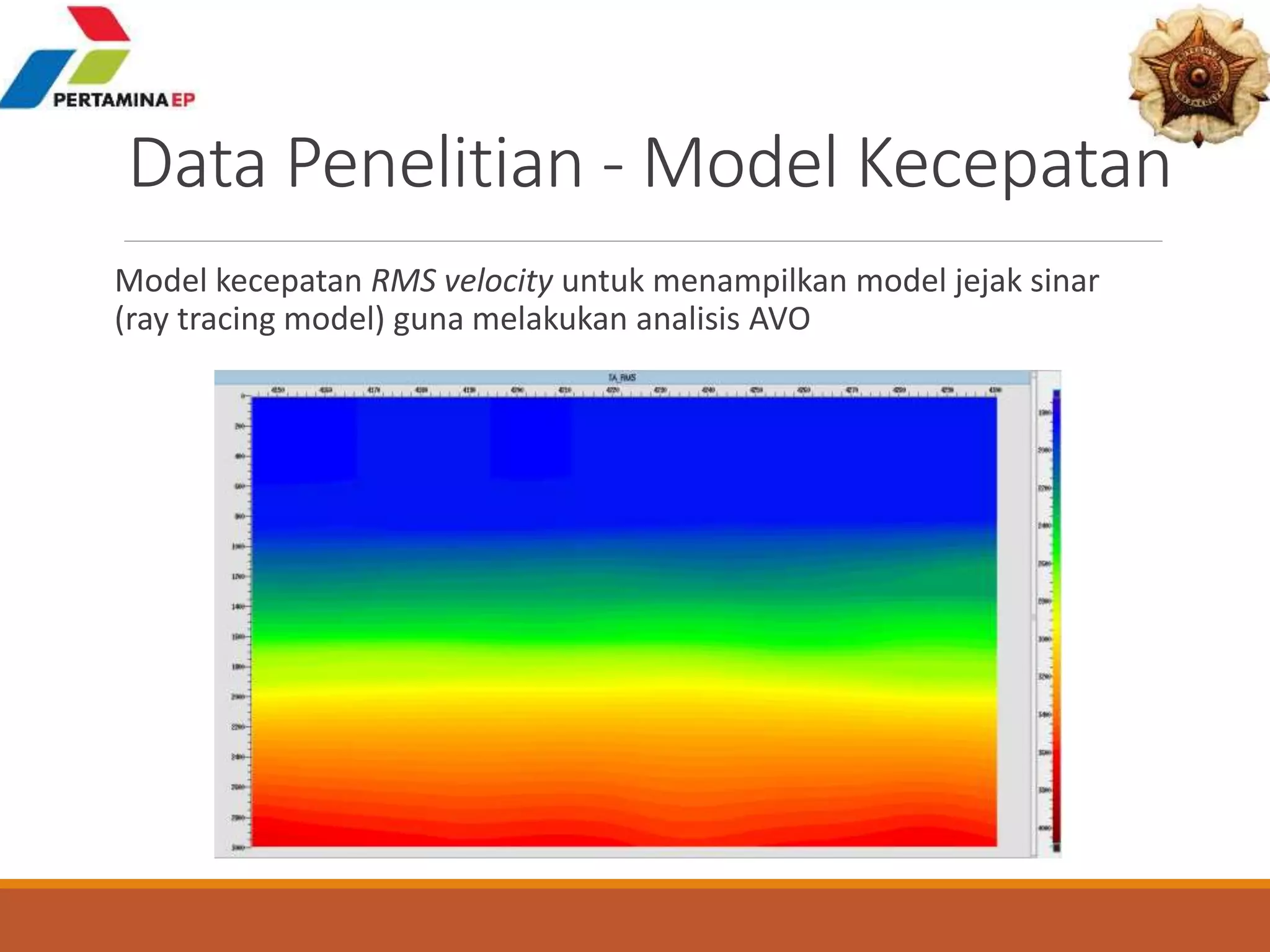 Data Penelitian - Model Kecepatan
Model kecepatan RMS velocity untuk menampilkan model jejak sinar
(ray tracing model) guna melakukan analisis AVO
 