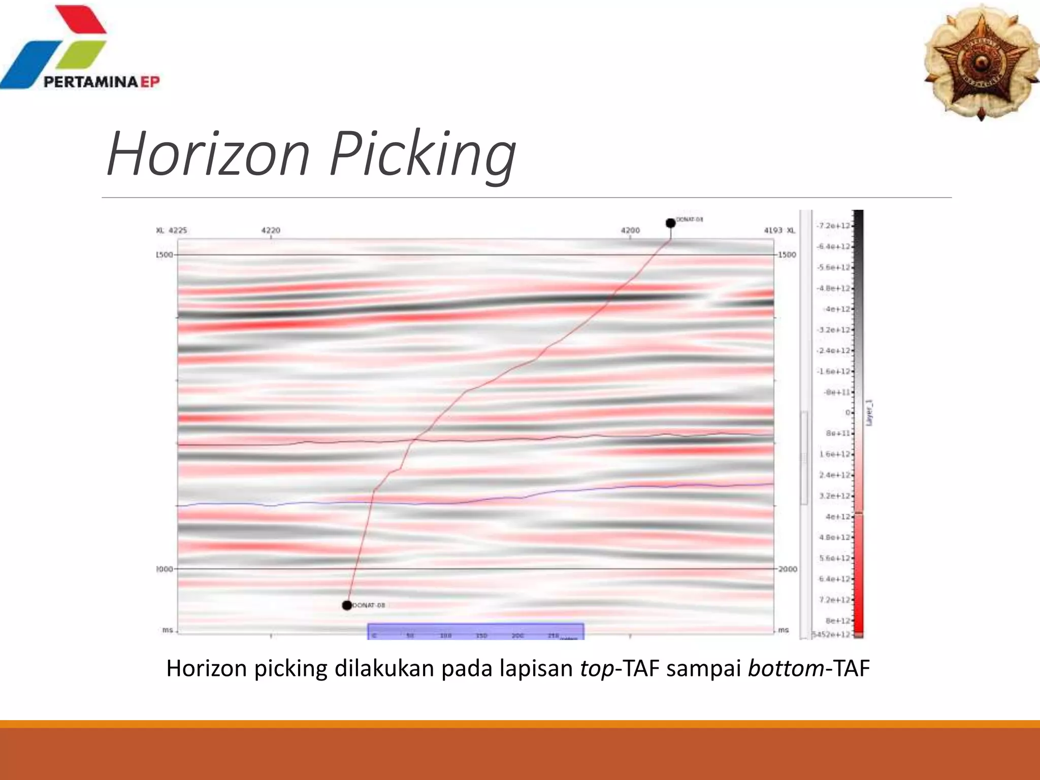 Horizon Picking
Horizon picking dilakukan pada lapisan top-TAF sampai bottom-TAF
 