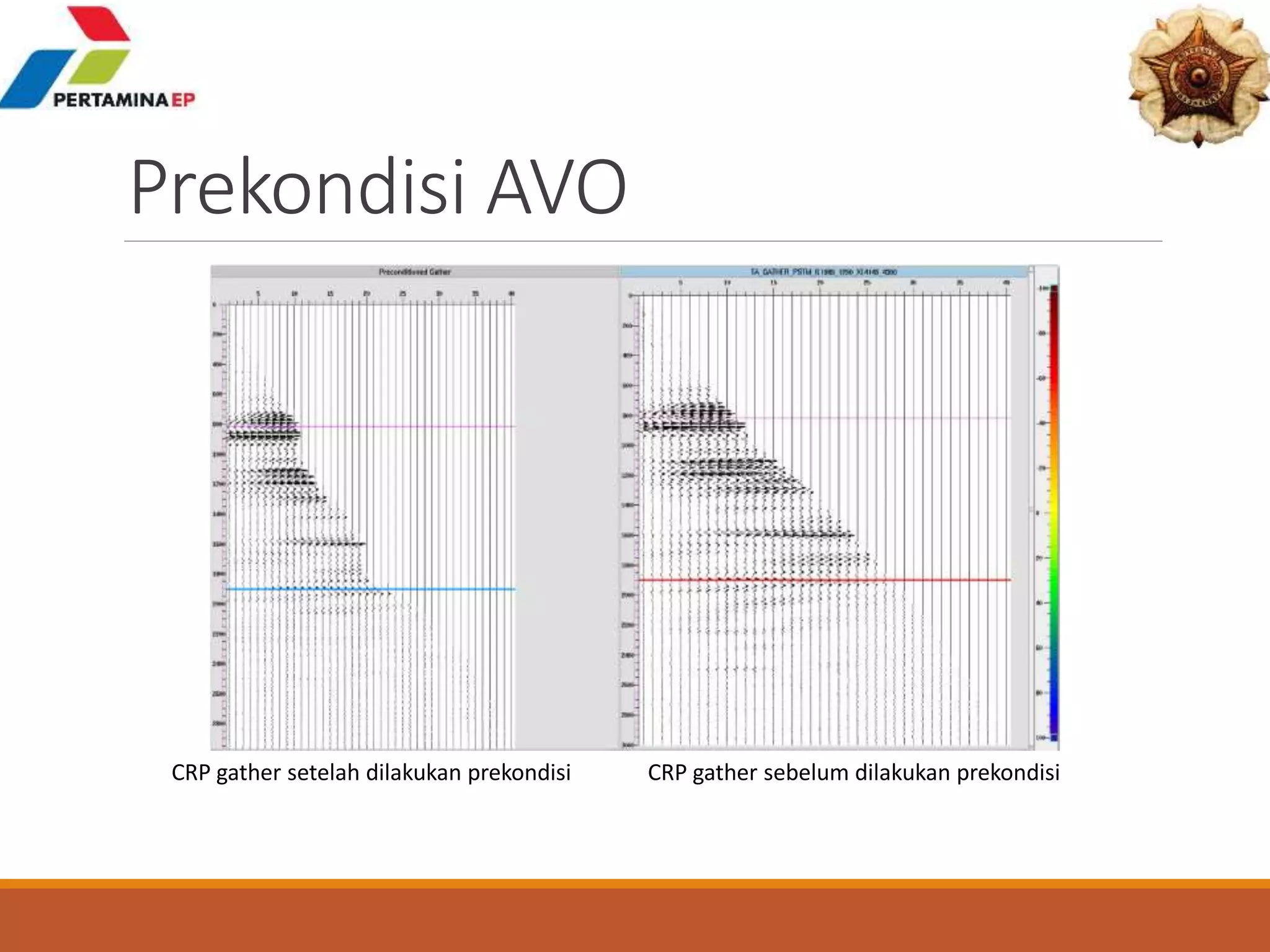 Prekondisi AVO
CRP gather setelah dilakukan prekondisi CRP gather sebelum dilakukan prekondisi
 