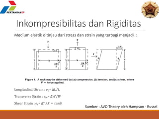 Rumus Rigiditas Skripsi Elastik Impedansi dan LMR inversion | PPTX