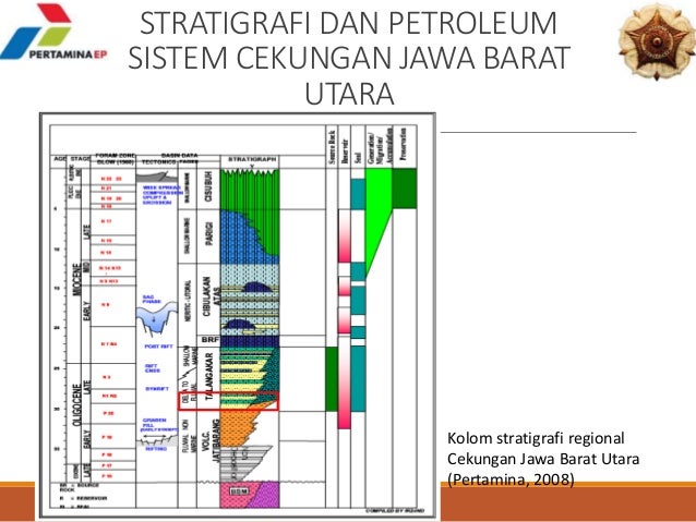 Skripsi Elastik Impedansi dan LMR inversion