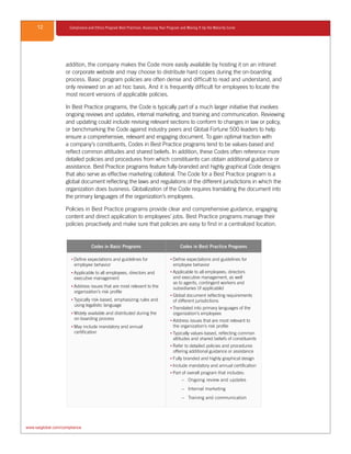 12 Compliance and Ethics Program Best Practices: Assessing Your Program and Moving It Up the Maturity Curve
www.saiglobal.com/compliance
addition, the company makes the Code more easily available by hosting it on an intranet
or corporate website and may choose to distribute hard copies during the on-boarding
process. Basic program policies are often dense and difficult to read and understand, and
only reviewed on an ad hoc basis. And it is frequently difficult for employees to locate the
most recent versions of applicable policies.
In Best Practice programs, the Code is typically part of a much larger initiative that involves
ongoing reviews and updates, internal marketing, and training and communication. Reviewing
and updating could include revising relevant sections to conform to changes in law or policy,
or benchmarking the Code against industry peers and Global Fortune 500 leaders to help
ensure a comprehensive, relevant and engaging document. To gain optimal traction with
a company’s constituents, Codes in Best Practice programs tend to be values-based and
reflect common attitudes and shared beliefs. In addition, these Codes often reference more
detailed policies and procedures from which constituents can obtain additional guidance or
assistance. Best Practice programs feature fully-branded and highly graphical Code designs
that also serve as effective marketing collateral. The Code for a Best Practice program is a
global document reflecting the laws and regulations of the different jurisdictions in which the
organization does business. Globalization of the Code requires translating the document into
the primary languages of the organization’s employees.
Policies in Best Practice programs provide clear and comprehensive guidance, engaging
content and direct application to employees’ jobs. Best Practice programs manage their
policies proactively and make sure that policies are easy to find in a centralized location.
Codes in Basic Programs Codes in Best Practice Programs
▪▪ Define expectations and guidelines for
employee behavior
▪▪ Applicable to all employees, directors and
executive management
▪▪ Address issues that are most relevant to the
organization’s risk profile
▪▪ Typically risk-based, emphasizing rules and
using legalistic language
▪▪ Widely available and distributed during the
on-boarding process
▪▪ May include mandatory and annual
certification
▪▪ Define expectations and guidelines for
employee behavior
▪▪ Applicable to all employees, directors
and executive management, as well
as to agents, contingent workers and
subsidiaries (if applicable)
▪▪ Global document reflecting requirements
of different jurisdictions
▪▪ Translated into primary languages of the
organization’s employees
▪▪ Address issues that are most relevant to
the organization’s risk profile
▪▪ Typically values-based, reflecting common
attitudes and shared beliefs of constituents
▪▪ Refer to detailed policies and procedures
offering additional guidance or assistance
▪▪ Fully branded and highly graphical design
▪▪ Include mandatory and annual certification
▪▪ Part of overall program that includes:
–– Ongoing review and updates
–– Internal marketing
–– Training and communication
 