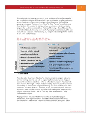 5Compliance and Ethics Program Best Practices: Assessing Your Program and Moving It Up the Maturity Curve
www.saiglobal.com/compliance
A compliance and ethics program maturity curve provides an effective framework for
you to make this evaluation. While a maturity curve simplifies the complex relationships
among the elements of a compliance program, it can be a useful tool for plotting
your program’s status. The journey from “Basic” to “Best Practice” is not, however, a
linear process. It is possible, for example, to have an education and communication
program that would be considered Best Practice while having a Code of Conduct that
is considered Basic. But knowing where each of your program elements would fall is an
invaluable and necessary aid for assessing your program and deciding whether it is time
to take some additional steps.
T O G E T W H E R E Y O U WA N T T O G O -
Y O U N E E D T O K N O W W H E R E Y O U A R E .
According to the Department of Justice, “an effective compliance program is dynamic
and ever-evolving; it cannot exist only on paper.” Yet, for many companies, the paper
approach to compliance and ethics — what we call a “Basic” program – has historically
been the norm. Adhering to a “check-the-box” mentality, the individuals with operational
responsibility for these types of programs both design and measure effectiveness of the
compliance and ethics efforts at a Basic level, at best. For some companies, it may be
a conscious effort to do the minimum required to show that they have put a compliance
program in place. For others, it may be a first step in the development of a more
comprehensive program.
As programs have matured and additional focus has been placed on program
effectiveness, many organizations have decided that the Basic approach to ethics
and compliance is not sufficient. For some of these organizations, their goal is to have
BASIC
•	 Initial risk assessment
•	 Code and policies created
•	 Annual communications
•	 General training curriculum
•	 Training completions tracked
•	 Hotline established, publicized
•	 Reporting infrastructure company-
wide
BEST PRACTICE
•	 Comprehensive, ongoing risk
assessment
•	 Code/policies designed and branded
•	 Ongoing, strategized
communications
•	 Dynamic, mixed training strategies
•	 Self-governing ethical culture
•	 Compliance widely measured and
communicated
EXPERIENCE
RESOURCES
 