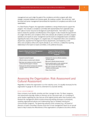 9Compliance and Ethics Program Best Practices: Assessing Your Program and Moving It Up the Maturity Curve
www.saiglobal.com/compliance
management are sure to align the goals of the compliance and ethics program with other
strategic corporate initiatives and business goals. By creating a positive “tone at the top”, both
the board and senior management demonstrate the importance of compliance and ethics to all
stakeholders.
In a Best Practice Program, the organization establishes a strong infrastructure to support the
program. This includes a compliance committee with representatives from applicable areas -
from sales to human resources to the legal and audit departments - that meets on a regular
basis to review the operation and effectiveness of the program. It also includes the appointment
of a single chief ethics and compliance officer who oversees all compliance and ethics program
operations and reports to senior management and the board (or designated board committee)
regarding the status of the program on a regular basis. An independent ethics and compliance
department, separate from the legal and finance departments, and headed by a chief
ethics and compliance officer who reports directly (or, at a minimum, a dotted-line reporting
relationship) to the board (or board committee), is the preferred structure.
Assessing the Organization: Risk Assessment and
Cultural Assessment
Regardless of where the organization is on the maturity curve, it is equally necessary for the
organization to gauge its risks and to understand its corporate identity.
R I S K A S S E S S M E N T
Every company must identify, prioritize and then manage its risks. For Basic programs,
risk assessments typically involve an informal, ad hoc discussion with, or a surveying of,
senior leaders regarding the risks that are of the highest priority within their business units.
General risk management efforts include enhancing existing processes or procedures,
updating organizational policies and implementing new (or renewed) training and
communication programs. The governing authority of the company (e.g., the board of
directors or board committee) requires some form of risk management report on an annual
basis to help it assess the effectiveness of the organization’s compliance and ethics efforts.
Support of Board and Senior Management
for Basic Programs
Support of Board and Senior
Management for Best Practice
Programs
▪▪ Supposed to oversee the program
▪▪ Difficult to obtain or maintain board’s attention
▪▪ Need large-scale compliance and ethics failures to
convince board that program is necessary
▪▪ Should give the individual overseeing the compliance
and ethics program an opportunity to obtain
resources
▪▪ Understand the value of an effective compliance
and ethics program
▪▪ More prone to allocate necessary resources
▪▪ Receive quarterly reports on major compliance and
ethics risks from Chief Compliance Officer
▪▪ Align goals of program with strategic corporate
initiatives and business goals
▪▪ Strong “tone at the top”
 