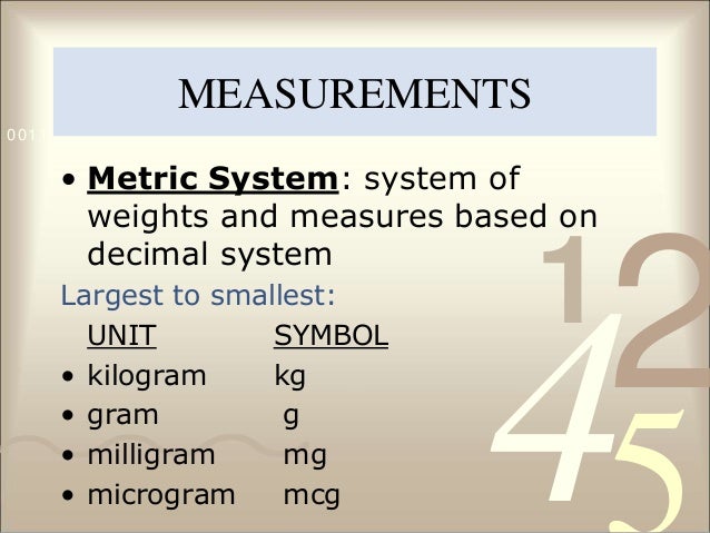 Mg To Mcg Conversion Chart