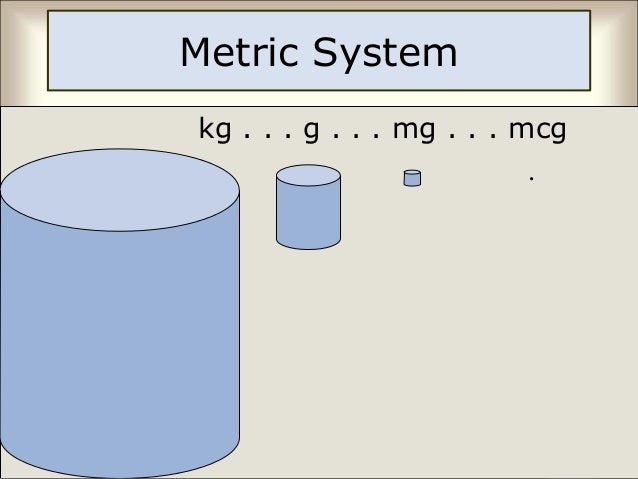 Grams To Mcg Chart