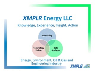 XMPLR	Energy	LLC	
Knowledge,	Experience,	Insight,	Ac6on	
Consul.ng		
Data	
Analy.cs	
Technology	
Liaison	
	Energy,	Environment,	Oil	&	Gas	and	
Engineering	Industry	
 