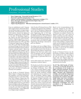 13
Professional Studies
(Undergraduate – UPS, specialist – SPS)
From its establishment until 1st
January
2013, 15,283 students obtained the Bach-
elor and Master degree in engineering at
the Faculty of Technical Sciences. Thus,
9,702 students obtained the diploma of
Bachelor in engineering, of which 3,399
in the field of Mechanical Engineer-
ing, 3,938 in the field of Electrical and
Computer Engineering, 833 in Civil En-
gineering, 706 in Traffic Engineering, in
the field of Architecture 395, in the field
of Industrial Engineering and Manage-
ment 320, in the field of Graphic Engi-
neering and Design 88 and in the field of
Environmental Engineering 23 students.
Graduate academic studies - Master has
so far completed 5,582 candidates; in the
field of Mechanical Engineering 332, in
the field of Electrical and Computer En-
gineering 1,369, in the field of Civil Engi-
neering 356, in the field of Traffic Engi-
neering 576, in the field of Architecture
641, in the field of Industrial Engineer-
ing and Management 1,424, in the field
of Graphic Engineering and Design 347,
in the field of Environmental Engineer-
ing 329, in the field of Mechatronics 107,
in the field of Mathematics in Engineer-
ing 15 and in the field of Geodesy and
Geomatics 86 candidates.
At the Faculty of Technical Sciences
Master Degree in Engineering obtained
851 candidates: in the field of Mechani-
cal Engineering 272, in the field of Elec-
trical and Computer Engineering 279,
in the field of Civil Engineering 41, in
the field of Architecture 21, in the field
of Traffic Engineering 46, in the field of
Industrial Engineering and Management
140, in the field of Environmental Engi-
neering 39, in the field of Graphic Engi-
neering and Design 7, and in Mathemat-
ics in Engineering 6 candidates.
At the Faculty of Technical Sciences PhD
in Engineering obtained 453 candidates:
in the field of Mechanical Engineering
130, in the field of Electrical and Com-
puter Engineering 150, in Civil Engi-
neering 29, in Traffic Engineering 24, in
the field of Architecture 12, in the field of
Industrial Engineering and Management
87, in the field of Environmental Engi-
neering 16, while in the field of Graphic
Engineering and Design 5 doctoral de-
grees are obtained.
According to the Law on Higher Educa-
tion and the Decision of the Educational
and Scientific Council of the Faculty on
28/05/2003 335 engineers obtained the
diploma of the first cycle studies (sixth
level of education) and 252 candidates
received the Diploma of a Specialist in
Engineering in a particular field of sci-
ence.
So far 3,291 students have obtained un-
dergraduate academic degrees.
The Faculty was the first in this region to
issue Diploma Supplement, before sign-
ing Bologna Declaration. Since 2004
it has started issuing Diploma Supple-
ment to students in Serbian and English,
which has greatly facilitated mobility
and employment of our students in Eu-
rope and worldwide. Diploma Supple-
ment is a document that is merged with
the Diploma of Higher Education, also
published in Serbian and English, and
was made to offer a description of the
nature, level, context, content and status
of studies that was attended and success-
fully completed by the student named in
the original diploma, which this supple-
ment incorporated.
Based on the recommendations of the
University (initiated by the FTS), the
Rules on completion of the studies and
acquisition of a title by the Law on High-
er Education was adopted. Students are
allowed to move into a new system of
studies, and if they won 270 credits, fin-
ish their studies after the defence of Mas-
ter thesis which is worth 30 credits, the
student wins a total of 300 ECTS credits.
So far, 3,703 candidates completed their
studies and 56 enrolled doctoral studies
which began in 2006/07 academic year.
In 2012/13 the sixth generation enrolled
the studies, so up to now 751 students
entered doctoral studies.
Faculty of Technical Sciences was the
first faculty in Serbia to enable students
who completed the study according to
the Law on University to replace their
degree with ‘’new’’ Master’s degree ac-
cording to the Law on Higher Education.
So far, around 1,000 diplomas have been
substituted at the Faculty.
On 23rd
May 2008 Faculty of Techni-
cal Sciences received the Decision on
the accreditation of the Faculty as a
higher education institution. On 23rd
December 2011 the Faculty accredited
higher education unit (Department)
in Inđija, and in 2012 the department
in Loznica as well. Until now, 73 study
programmes for academic and profes-
sional studies have been accredited.
Study programme of undergraduate
professional studies of Software and
Information Technologies has been
accredited at the Departments in
Inđija and Loznica.
•	 Power Engineering – Renewable Energy Resources (UPS)
•	 Electronics and Telecommunications (UPS)
•	 Software and Information Technologies (Department in Inđija) (UPS)
•	 Power, Electronic and Telecommunication Engineering (SPS)
•	 Engineering Management (SPS)
•	 Engineering Management – MBA (International practice oriented master’s studies) (SPS)
 